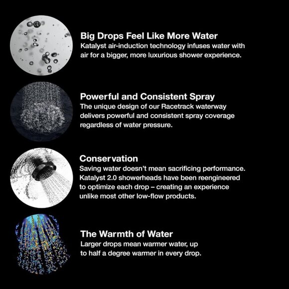 Kohler Traditional Round 8” Rainhead - Vibrant Polished Nickel - Picture 6 of 7